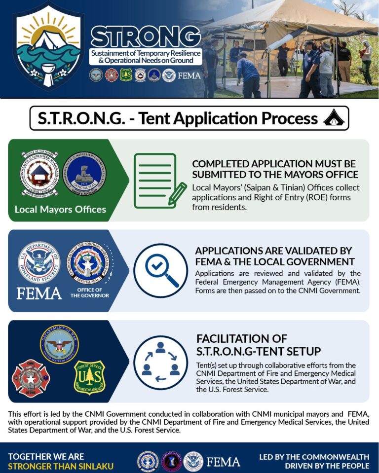 S.T.R.O.N.G to Assist Residents With the Recovery Process After Super Typhoon Sinlaku